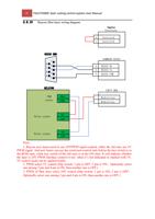 Raycus fiber laser wiring diagram RayCus InterLock (Page 35 / 99) FSCUT2000 Fiber Laser Cutting Control System User Manual